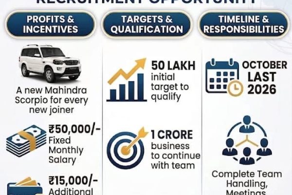 Core Member Oppurtunity